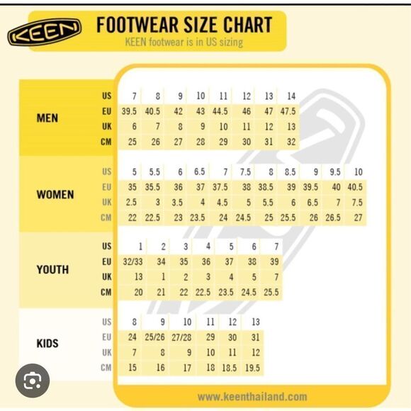 Keen Seacamp II CNX Hiking Sandals (Waterproof) - Picture 9 of 9